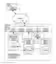 Fig. 01 - Detecting a suspicious transaction within a network-based facility