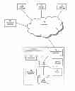 Fig. 01 - SYSTEM AND METHOD FOR A HYBRID CLOCK AND PROXY AUCTION