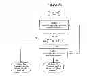 Fig. 09 - SYSTEM AND METHOD FOR A HYBRID CLOCK AND PROXY AUCTION