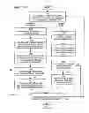Fig. 22 - SYSTEM AND METHOD FOR A HYBRID CLOCK AND PROXY AUCTION