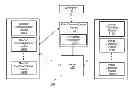 Fig. 01 - MANAGING INVENTORY IN A SHOPPING STORE