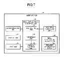 Fig. 06 - Information providing apparatus, information providing method, and user device