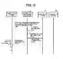 Fig. 09 - Information providing apparatus, information providing method, and user device