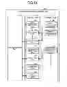 Fig. 11 - Information providing apparatus, information providing method, and user device