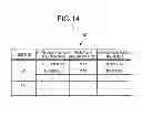 Fig. 12 - Information providing apparatus, information providing method, and user device