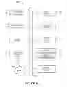 Fig. 07 - Stage-wise analysis of text-based interactions