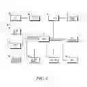 Fig. 03 - SYSTEM AND METHOD FOR SELLER AND ITEM FILTERS