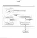 Fig. 06 - COLLATION/RETRIEVAL SYSTEM, COLLATION/RETRIEVAL SERVER, IMAGE FEATURE EXTRACTION APPARATUS, COLLATION/RETRIEVAL METHOD, AND PROGRAM