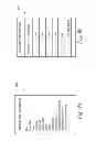 Fig. 10 - Message based generation of item listings