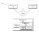 Fig. 01 - Customization of an e-commerce display for a social network platform