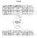 Fig. 06 - ACCOUNTING DATA GENERATION APPARATUS, METHOD, AND SERVER APPARATUS