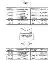Fig. 08 - ACCOUNTING DATA GENERATION APPARATUS, METHOD, AND SERVER APPARATUS