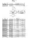 Fig. 09 - ACCOUNTING DATA GENERATION APPARATUS, METHOD, AND SERVER APPARATUS