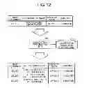 Fig. 10 - ACCOUNTING DATA GENERATION APPARATUS, METHOD, AND SERVER APPARATUS