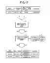 Fig. 15 - ACCOUNTING DATA GENERATION APPARATUS, METHOD, AND SERVER APPARATUS