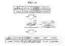 Fig. 16 - ACCOUNTING DATA GENERATION APPARATUS, METHOD, AND SERVER APPARATUS