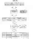 Fig. 17 - ACCOUNTING DATA GENERATION APPARATUS, METHOD, AND SERVER APPARATUS