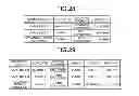 Fig. 24 - ACCOUNTING DATA GENERATION APPARATUS, METHOD, AND SERVER APPARATUS