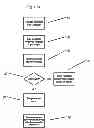 Fig. 02 - Tax data management and reporting system