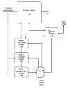 Fig. 01 - Actionable exception alerts