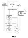 Fig. 02 - Actionable exception alerts