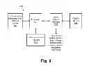 Fig. 03 - Actionable exception alerts