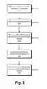 Fig. 04 - Actionable exception alerts