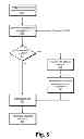 Fig. 06 - Actionable exception alerts