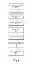 Fig. 07 - Actionable exception alerts
