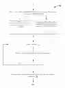 Fig. 01 - SYSTEMS AND METHODS FOR CUSTOMER VALUE OPTIMIZATION INVOLVING RELATIONSHIP OPTIMIZATION