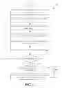 Fig. 07 - SYSTEMS AND METHODS FOR CUSTOMER VALUE OPTIMIZATION INVOLVING RELATIONSHIP OPTIMIZATION