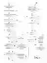 Fig. 08 - SYSTEMS AND METHODS FOR CUSTOMER VALUE OPTIMIZATION INVOLVING RELATIONSHIP OPTIMIZATION