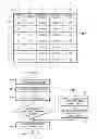 Fig. 03 - Systems and methods for routing trading orders