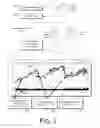 Fig. 04 - PRESENTATION AND ANALYSIS OF DOCKET INFORMATION AND FINANCIAL INFORMATION