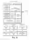 Fig. 07 - PRESENTATION AND ANALYSIS OF DOCKET INFORMATION AND FINANCIAL INFORMATION