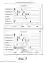 Fig. 08 - PRESENTATION AND ANALYSIS OF DOCKET INFORMATION AND FINANCIAL INFORMATION