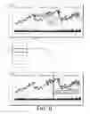 Fig. 09 - PRESENTATION AND ANALYSIS OF DOCKET INFORMATION AND FINANCIAL INFORMATION