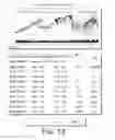 Fig. 14 - PRESENTATION AND ANALYSIS OF DOCKET INFORMATION AND FINANCIAL INFORMATION