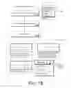 Fig. 16 - PRESENTATION AND ANALYSIS OF DOCKET INFORMATION AND FINANCIAL INFORMATION