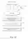 Fig. 18 - PRESENTATION AND ANALYSIS OF DOCKET INFORMATION AND FINANCIAL INFORMATION