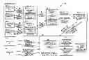 Fig. 01 - METHOD AND SYSTEM FOR IMPLEMENTING AN INVESTMENT COMPANY THAT ISSUES A CLASS OF CONVENTIONAL SHARES AND A CLASS OF EXCHANGE-TRADED SHARES IN THE SAME FUND