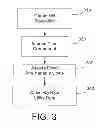 Fig. 03 - SYSTEM AND METHOD FOR BILLING A UTILITY CONSUMER AFTER INSTALLATION OF A NEW LIGHTING TECHNOLOGY