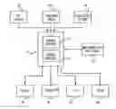 Fig. 01 - METHOD FOR AGENCY COST ESTIMATION