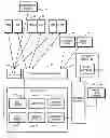 Fig. 01 - Confidential block trading system and method