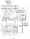 Fig. 02 - Confidential block trading system and method