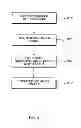 Fig. 07 - Confidential block trading system and method