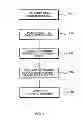 Fig. 09 - Confidential block trading system and method