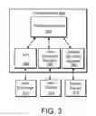 Fig. 04 - System and Method for Order Placement in an Electronic Trading Environment