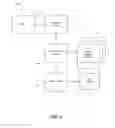 Fig. 03 - INCREASED EFFICIENCY FOR UNDERWRITING LOANS