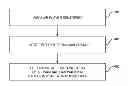 Fig. 01 - METHOD FOR ESTABLISHING TERMS OF A FINANCIAL TRANSACTION USING PLAYER TRACKING DATA